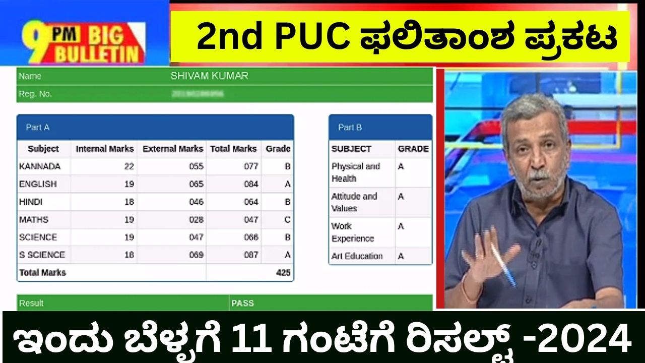 2nd PUC Result Announcement 2024 Information
