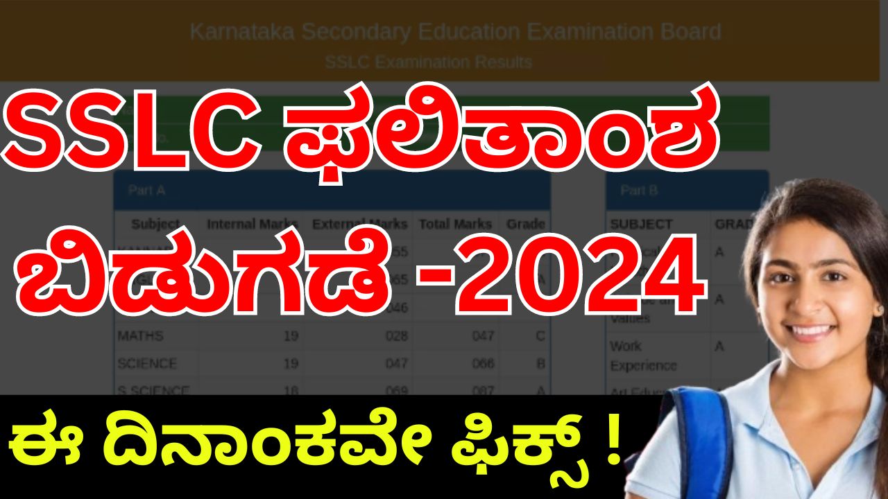 SSLC Result 2024 is fixed on this date