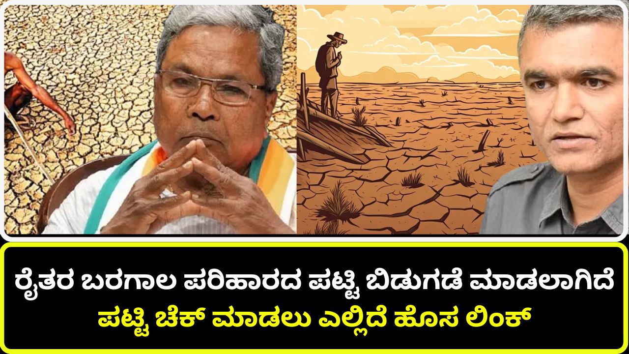 Drought relief list for farmers of the state has been released